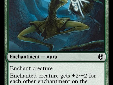 Ancestral Mask [Wilds of Eldraine Commander] Supply